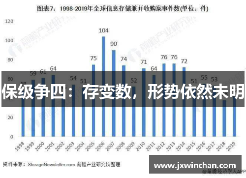 保级争四：存变数，形势依然未明